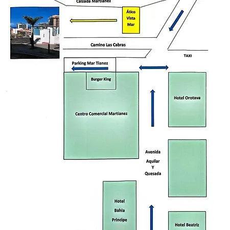 Atico - Duplex - Vista Mar بيت للعطل